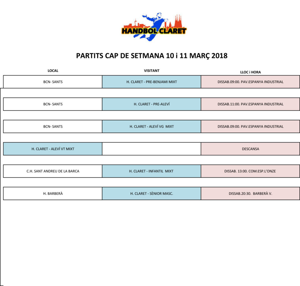 jornada proxima